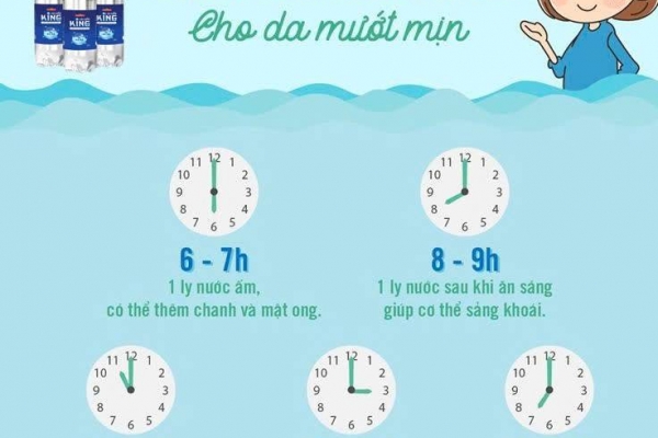  5 THỜI ĐIỂM UỐNG NƯỚC TỐT CHO SỨC KHỎE ~ ĐẸP DÁNG, MỊN DA