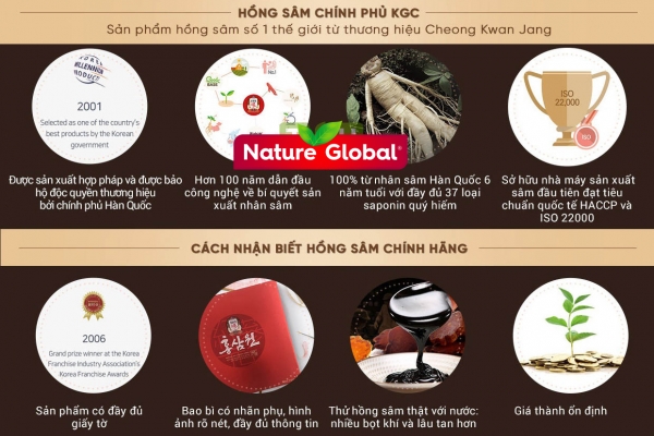 Hồng Sâm Củ Khô Hàn Quốc KGC 600g PCS20