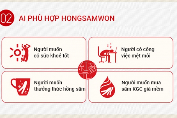 Nước Uống Tăng Lực Hồng Sâm KRG Won – KGC (70 Ml x 15 Gói)